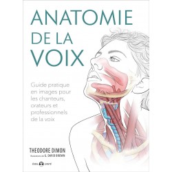 Anatomie de la voix: Guide...